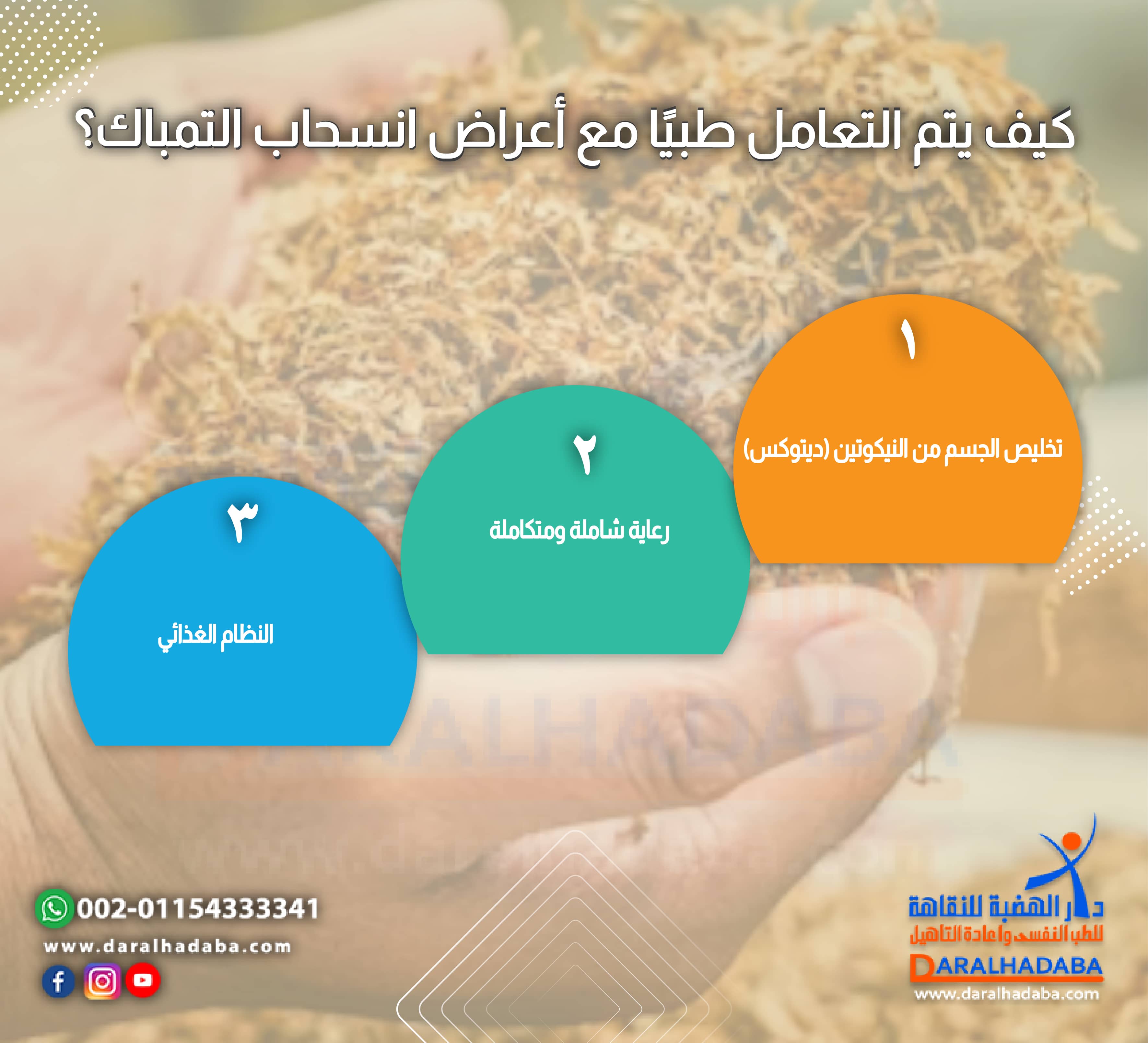 كيف يتم التعامل طبيًا مع أعراض انسحاب التمباك؟